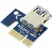 Resim Mini Pcı-E Usb Molex Yükseltici Kart Bitcoin-Mining-Crypto 