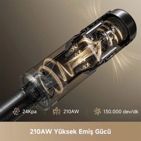 Resim Dreame Z30 Slim Kablosuz Dikey Süpürge 