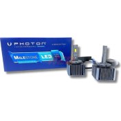 Resim Photon Milestone D1S LED Headlight 