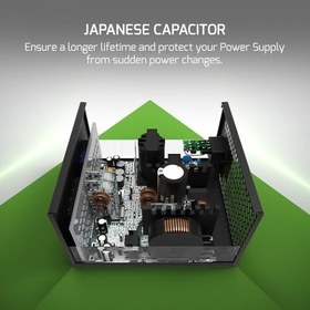 Resim GamePower AXG-850 14CM 80+ Gold ATX 3.0 PCI-E 5.0 850W Power Supply Full modüler- 5 Yıl Garantili 