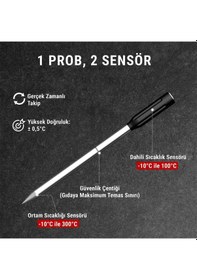 Resim Thermopro Tp962 Bluetooth, Digital,çift Problu Profesyonel Et Termometresi 