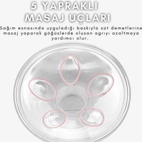 Resim Manuel Göğüs Pompası Biberon Özellikli Taşınabilir Sessiz Kolay Temizlenebilir Anne Süt Sağma Pompası 150 ml 