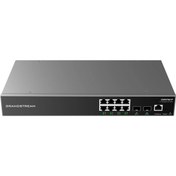 Resim GWN7801P 8-Port Yönetilebilir Poe Switch Grandstream