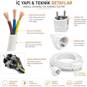 Resim 3x2.5mm TTR Tekli Beyaz Topraklı Kauçuk Uzatma Kablosu (30 METRE) 
