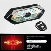 Resim Mufunye Siyah Usb Şarjlı Akıllı Kumanda Faren Sürekli Işık, Fren Ve Sinyal Işığı, Motor İçin Su Geçirmez Led Arka Fener 1820 Model 