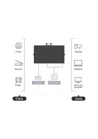 Resim BK Teknoloji 2 Port USB Pc Tarayıcı Yazıcı Değiştirici Switch 
