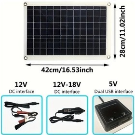 Resim Challenger 20w Güneş Paneli 420x280mm Mobil Cihaz Şarj Dc Ve Usb Portlu Yüksek Verimlilik 