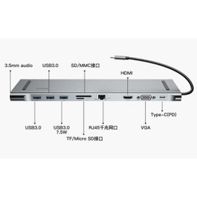 Resim Baseus 10 In 1 Enjoyment Series Type-c Notebook Hub Adapter Gray (PD/HDMI/VGA/RJ45/SD/USB*3) Adaptör 