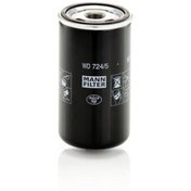 Resim surkent hidrolik filtresi Endüstriye 