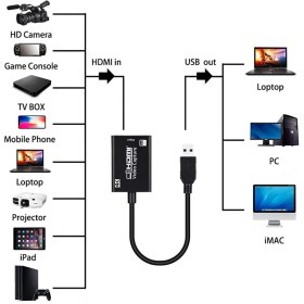 Resim Braventa Collection 1080P 30Hz USB Video Yakalama Taşınabilir USB Yakalama Kartı Oyun Yakalama Adaptörü Gerçek Zamanlı C 