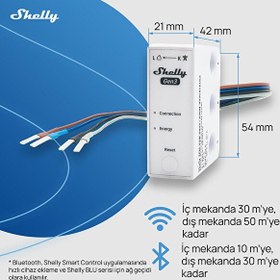 Resim Shelly 3EM-63W Gen3 Akıllı 3 Faz Enerji Ölçer 