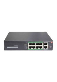 Resim PG H1108PLS 8 Port 10/100Mbps Poe Switch 2 Uplink - 8 Port Poe Switch 100W 