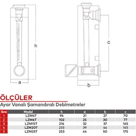 Resim MEOFLOW Debimetre - Lzm Gaz 4-40 M3/sa- Ayar Vanalı -debi Ölçer - Şamandıralı 