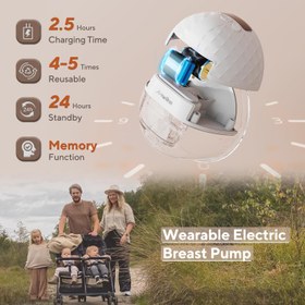 Resim Elektrikli Çift Göğüs Pompası, 338 mmHg Güçlü Emiş, 9 Seviye, LED Ekranlı 