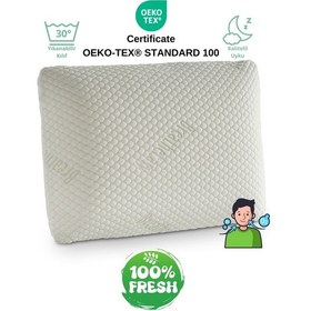 Resim Rudu Breathe Easy Mentol Kılıflı Visco Visko Delikli Bütün Yastık 60x40cm 1150gr Omuz/boyun Destekli Beyaz - Yeşil 