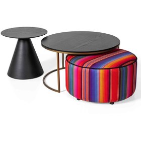 Resim SHOWDEKO Negra Center & Side Table & Pouf 