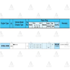 Resim RIK 26140-STD Segman Swift 92-97 1.6 Vitara 1.6 92-98 75.00Mm G16A-G16B Std Takım 