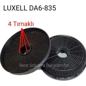 Resim Luxell Uyumlu Davlumbaz Bacasiz Kullanim Için Karbon Fltre Model 