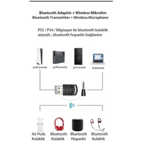 Resim Teknoroket Ps4 / Ps5 / Pc Bluetooth Kulaklık Adaptörü Ve Mikrofon 