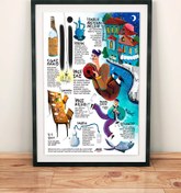 Resim I Harfli, Poster 