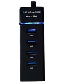 Resim 4 Port Usb 3.0 Hub Çoklayıcı Çoğaltıcı Çoklama Switch Splitter Mo (439816807) 