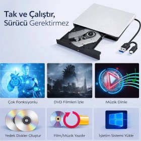 Resim GreaTech Taşınabilir Harici USB 3.0 Tyce-C Cd/dvd Optik Yazıcı Okuyucu Ultra Ince Windows Mac Dizüstü 