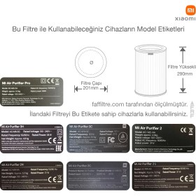 Resim Parmis Xiaomi Uyumlu Mi Air Purifier Pro/2/2s/2h/3h Filtre 