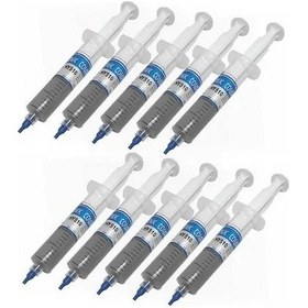 Resim Hy510 Termal Macun 30G 1.93W/M K Gri Büyük Boy 