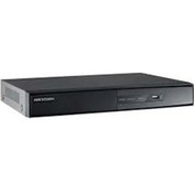 Resim 4 Kanal Dvr 