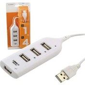Resim Powermaster 4 Port USB Çoğaltıcı 