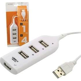 Resim Powermaster 4 Port USB Çoğaltıcı 