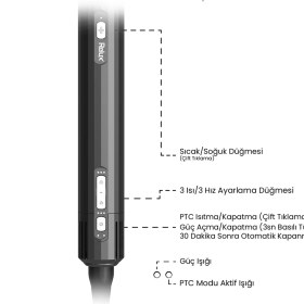 Resim Relux Rms9200b Aeroflex 6in1 Saç Şekillendirici 
