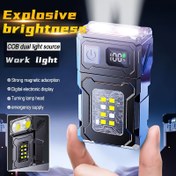 Resim 1 adet Çok Fonksiyonlu Mini Fener, USB Şarj Edilebilir Anahtarlık Işığı, Üstten Dönebilen Elde Taşınabilir Fener, Arka Klipsli Manyetik Fonksiyonlu Balıkçılık Işığı 