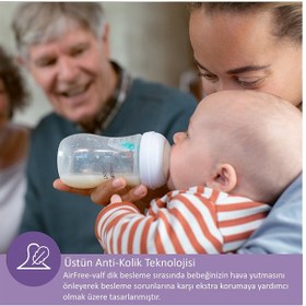 Resim Philips Avent Anti-kolik Biberon 125 Ml 0+ Ay 4 Adet 