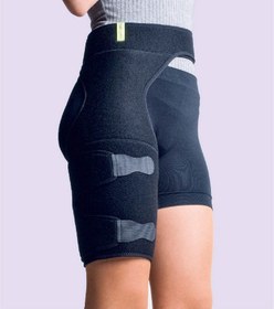 Resim Wingmed Kemerli Üst Baldırlık - Ergonomik ve Dayanıklı 