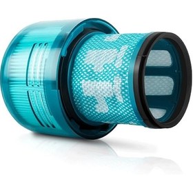 Resim FilterHauz Dyson V15 Detect Uyumlu Yeşil Hepa Filtre Seti (4 Adet) 
