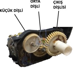 Resim Populer Bosch Kıyma Makinası Orta Dişli Uyumlu 