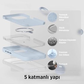 Resim Bix iPhone 16 Pro Max Silikon Kılıf MagSafe Uyumlu Güçlü Koruma Darbe Emici Kömür Grisi 