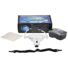 Resim 5 Lensli 2 Led Işıklı Ayarlanblr Gözlük Tipi Büyüteç-1.0x-3.5x Zoom-microblading Işıklı Loop Gözlük 