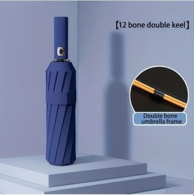 Resim Willowhaven Mavi Dayanıklı Rüzgar Geçirmez 24 Bölmeli Uv Koruyucu Otomatik Açılır Katlanır Şemsiye 