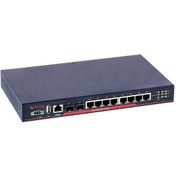 Resim Ricon S9960ME-8GE 4.5g Fiber Mobil Router 