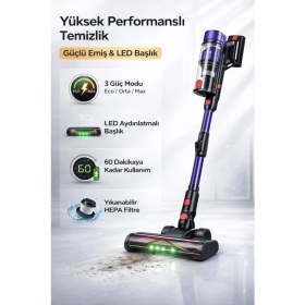 Resim Smayling Kablosuz Dikey Süpürge 29.6V 2200MAH | LED Başlıklı | 3 Modlu Güçlü Emiş | Hepa Filtre | Şarjlı Süpürge 