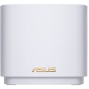 Resim Asus ZenWiFi XD5-3W 3000 Mbps Wifi 6 3'lü Router Beyaz 