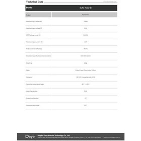 Resim Deye - İnges Module Optimizer Sun-xl02-b - Solar Güneş Paneli Optimizeri 