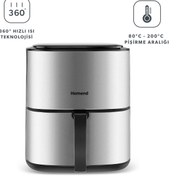 Resim Airfryday 2506h 8 Farklı Program 4,2 Litre Inox Airfryer Homend