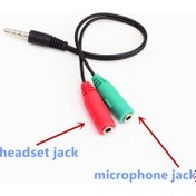 Resim Platoon 3,5 Mm Mikrofon Ve Kulaklık Ayırıcı Splinter Kablo 