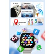 Resim Howear Hw Ultra 2 Call 5g Çift Kameralı Sim Kartlı Gps Destekli Yeni Nesil 4 Çekirdekli Akıllı Saat 