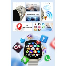 Resim Howear Hw Ultra 2 Call 5g Çift Kameralı Sim Kartlı Gps Destekli Yeni Nesil 4 Çekirdekli Akıllı Saat 