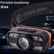 Resim LED Baş Lambası, USB Şarj Edilebilir, 3 Işık Modu, Kamp ve Olta için Uygundur, Ev ve Açık Hava Etkinlikleri için Acil Durum Işığı Olarak Kullanılabilir, Cadılar Bayramı, Noel, Şükran Günü, Yılbaşı Hediyeleri, 500 Mah Pil Kapasitesi ve Derecesi ile. 