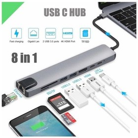Resim 8 In 1 Çift Type-C Usb 3.0 4K Hdmı Rj45 Çevirici Macbook Çoklayıc 